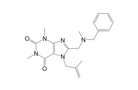 8-{[benzyl(methyl)amino]methyl}-1,3-dimethyl-7-(2-methyl-2-propenyl)-3,7-dihydro-1H-purine-2,6-dione