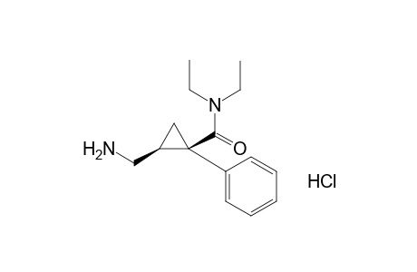 Milnacipran hydrochloride