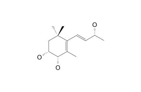 IXEROL-B