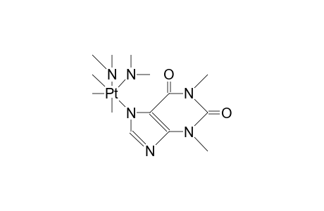 (Bis[dimethylamine]trimethyl-platinum(iv))-theophyllinate