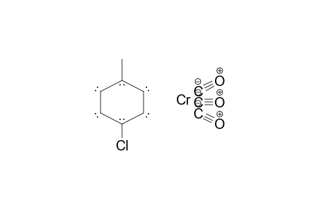 Chromium, tricarbonyl[(1,2,3,4,5,6-.eta.)-1-chloro-4-methylbenzene]-