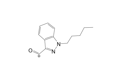 Cumyl-PINACA MS3_2