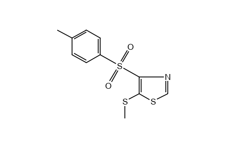 5-(methylthio)-4-(p-tolylsulfonyl)thiazole
