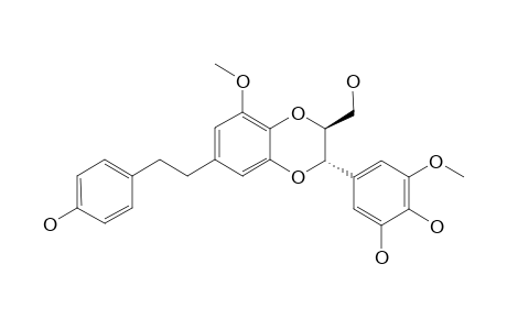 DENDROCANDIN-O