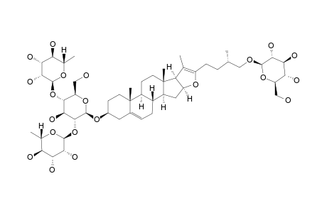 PSEUDOPROTODIOSCIN