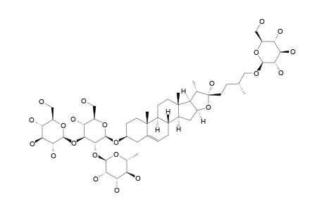 PROTOGRACILLIN