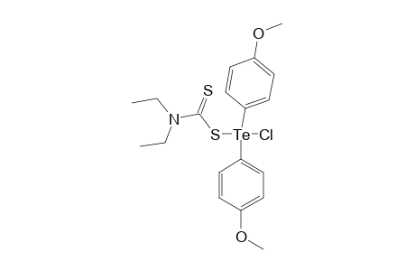 CHLORODIMETHOXYPHENYL-(N,N-DIETHYLDITHIOCARBAMATO)-TELLURIUM(IV)