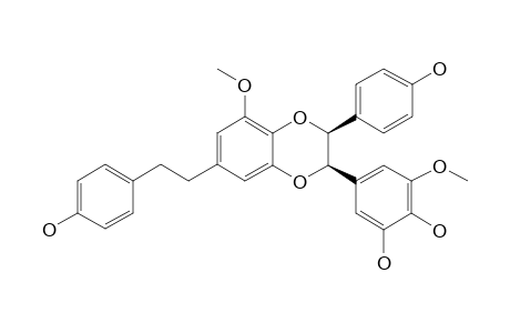 DENDROCANDIN-P