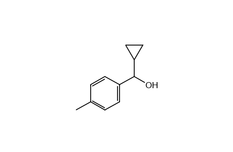 alpha-CYCLOPROPYL-p-METHYLBENZYL ALCOHOL