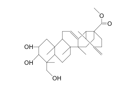 Methyl-2.alpha.,3.alpha.,24-trihydroxy-ursa-12,20(30)-diene-28-oate
