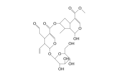 Sylvestroside iii