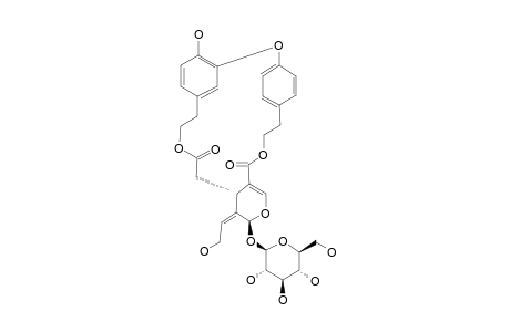 UHDOSIDE-B