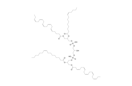 CL 14:1_20:5_16:1_18:5