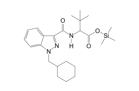 Dmba-chminaca tms