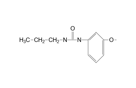 1-(m-methoxyphenyl)-3-propylurea