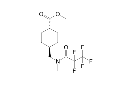 Tranexamic acid PFP 2ME