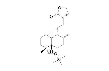 Andrograpanin, tms