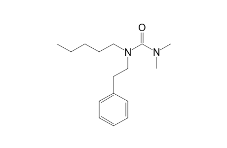 Urea, N,N-dimethyl-N'-(2-phenylethyl)-N'-pentyl-