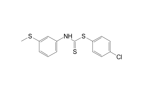 dithio-m-(methylthio)carbanilic acid, p-chlorophenyl ester