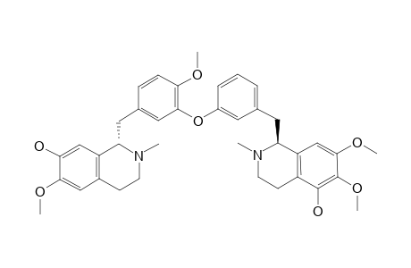 Thalirugine