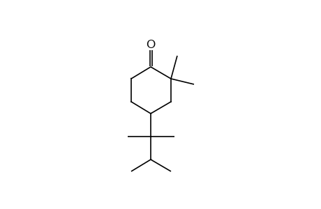 2,2-dimethyl-4-(1,1,2-trimethylpropyl)cyclohexanone