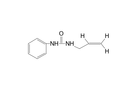 1-allyl-3-phenylurea