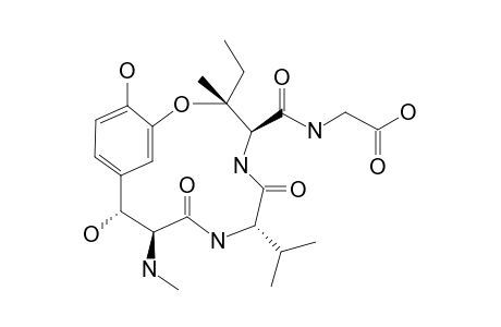 USTILOXIND