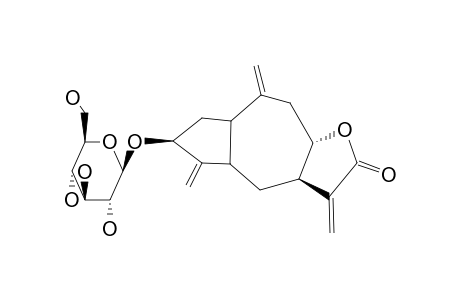 MACROCLINISIDE C