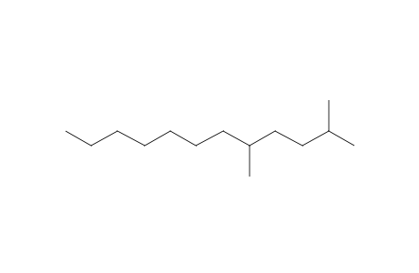 Dodecane, 2,5-dimethyl-