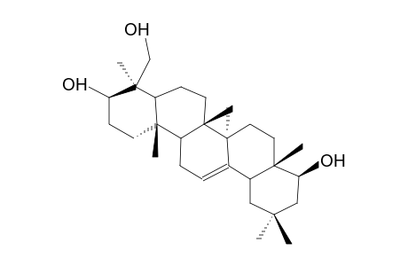 AGLYCONE