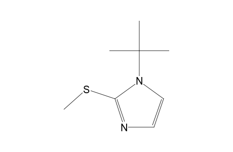 1-tert-Butyl-2-methylthio-imidazole