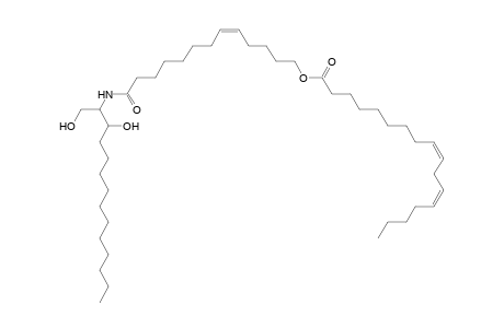 Cer 14:0;2O/13:1;O(FA 17:2)
