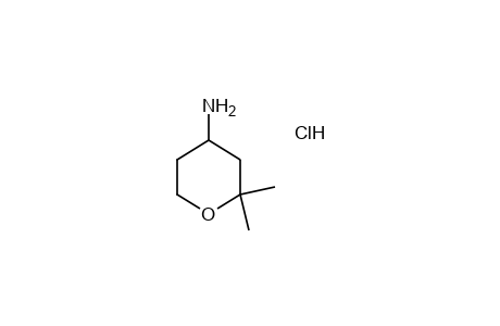 2,2-DIMETHYLTETRAHYDROPYRAN-4-AMINE, HYDROCHLORIDE