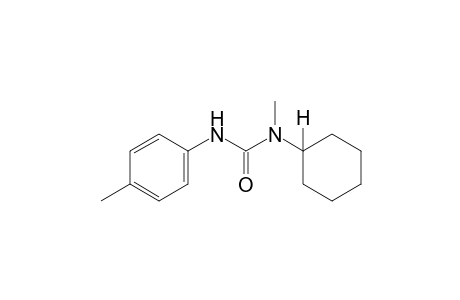 1-cyclohexyl-1-methyl-3-p-tolylurea