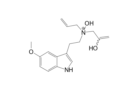 5-MeO-DALT-M (N-oxide-HO-allyl-) MS2