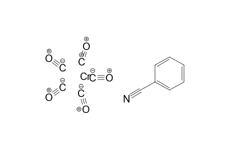 (benzonitrile)pentacarbonyl chromium