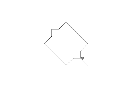 Methyl-1-cyclotetradecanyl cation