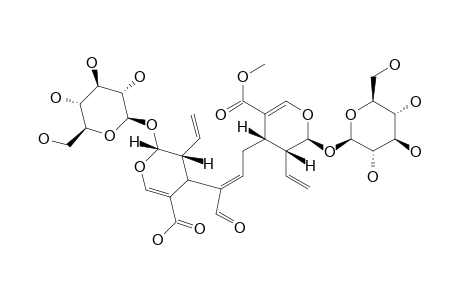 STRYCHOSIDEA