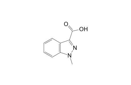 1-Methyl-1H-indazole-3-carboxylic acid