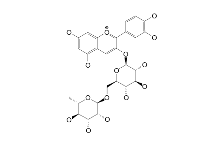 CYANIDIN-3-O-RUTINOSIDE