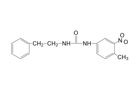 1-(3-nitro-p-tolyl)-3-phenethylurea