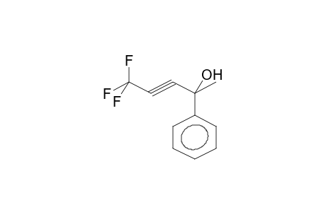 5,5,5-Trifluoro-2-phenyl-3-pentyn-2-ol