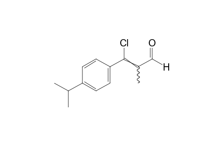 beta-CHLORO-p-ISOPROPYL-alpha-METHYLCINNAMALDEHYDE