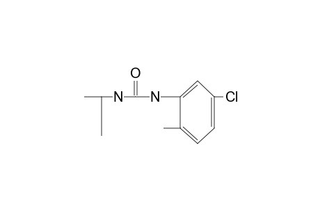 1-(5-chloro-o-tolyl)-3-isopropylurea