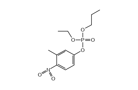 phosphoric acid, ethyl 4-nitro-m-tolyl propyl ester