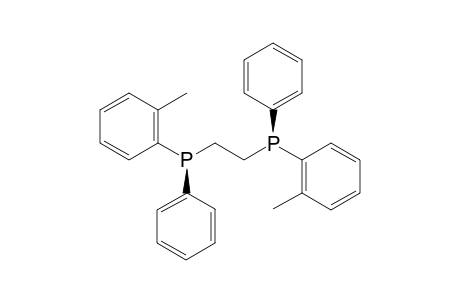 (S,S)-o-Tolyl-dipamp