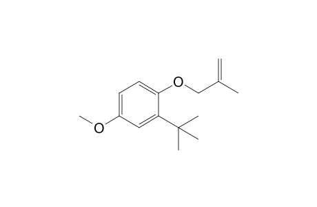 3-(2-tert-Butyl-4-methoxyphenoxy)-2-methylpropene