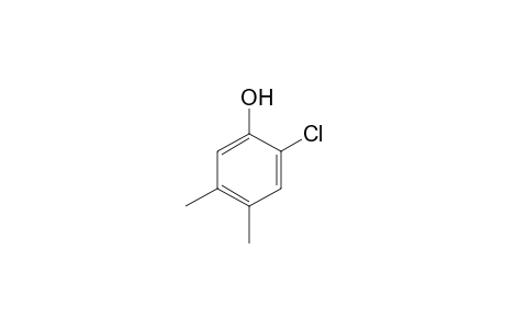 6-Chloro-3,4-xylenol