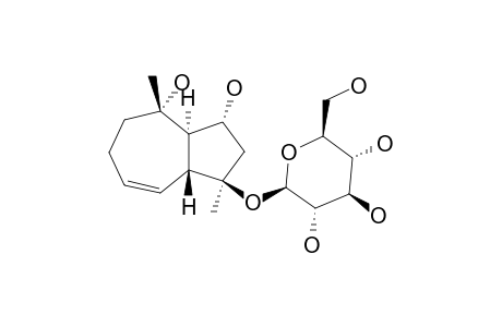 DICTAMNOSIDE-E