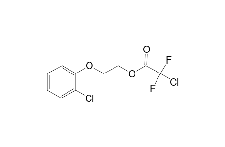 2-(2-Chlorophenoxy)ethanol, chlorodifluoroacetate